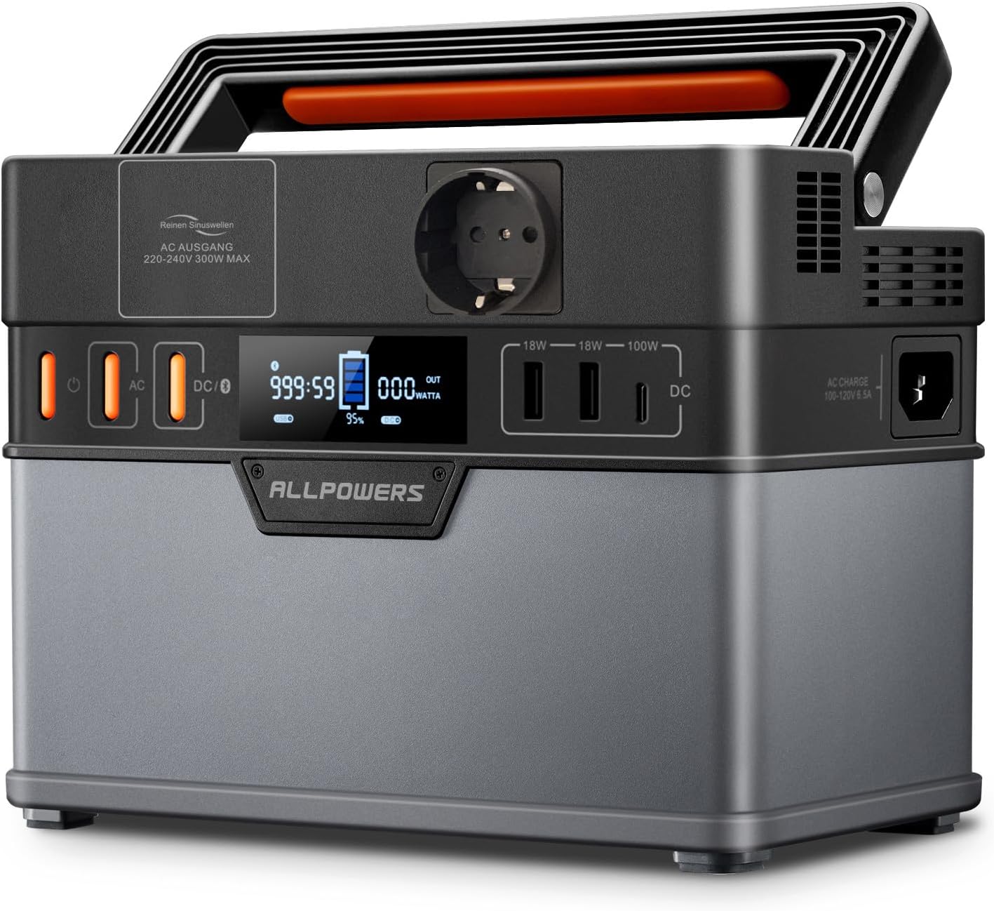 Drone Power Bank - ALLPOWERS 110V 220V AC 300W Power