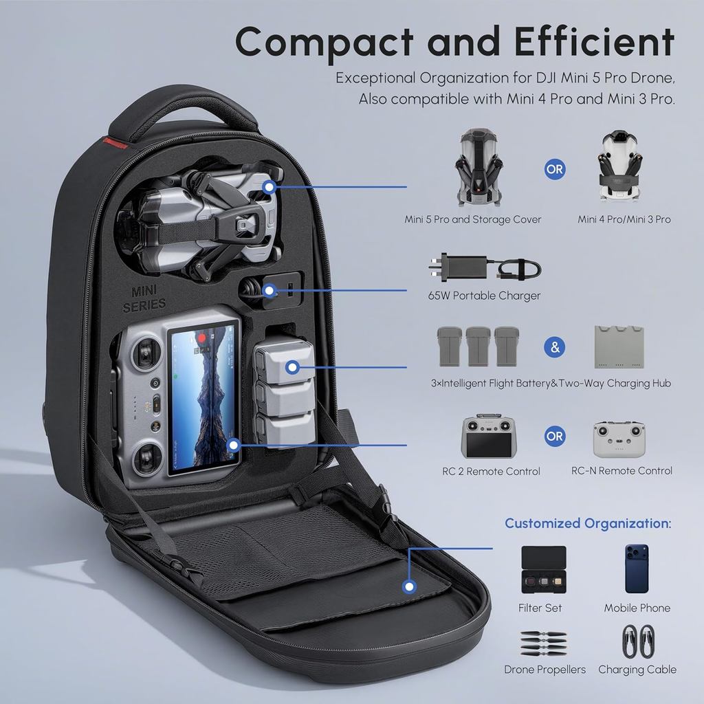Waterproof Hard Carrying Backp - Drone Backpack ulasan dan harga