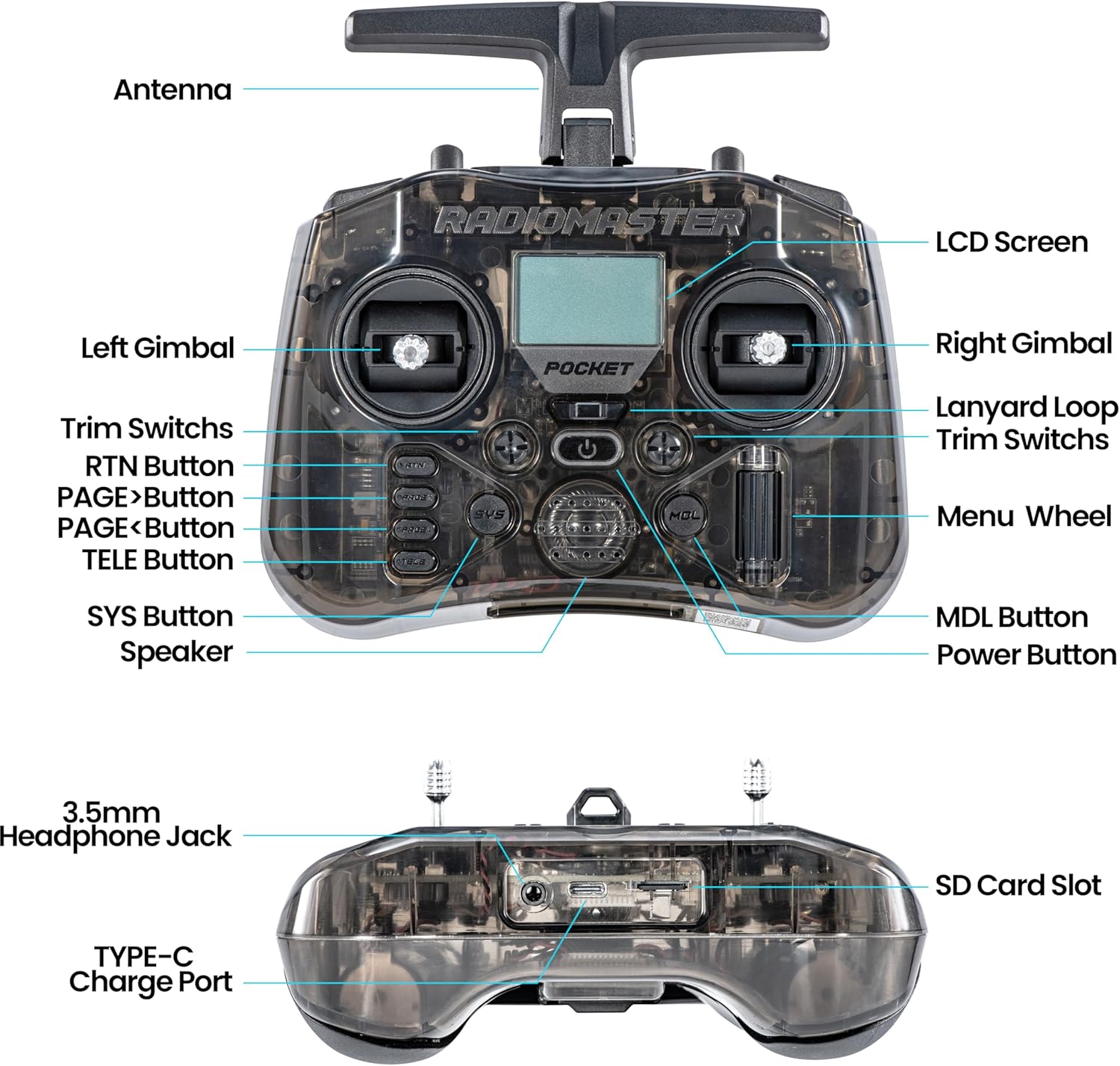 RadioMaster POCKET P16 2.4G Ra - Drone Control Stick ulasan dan harga