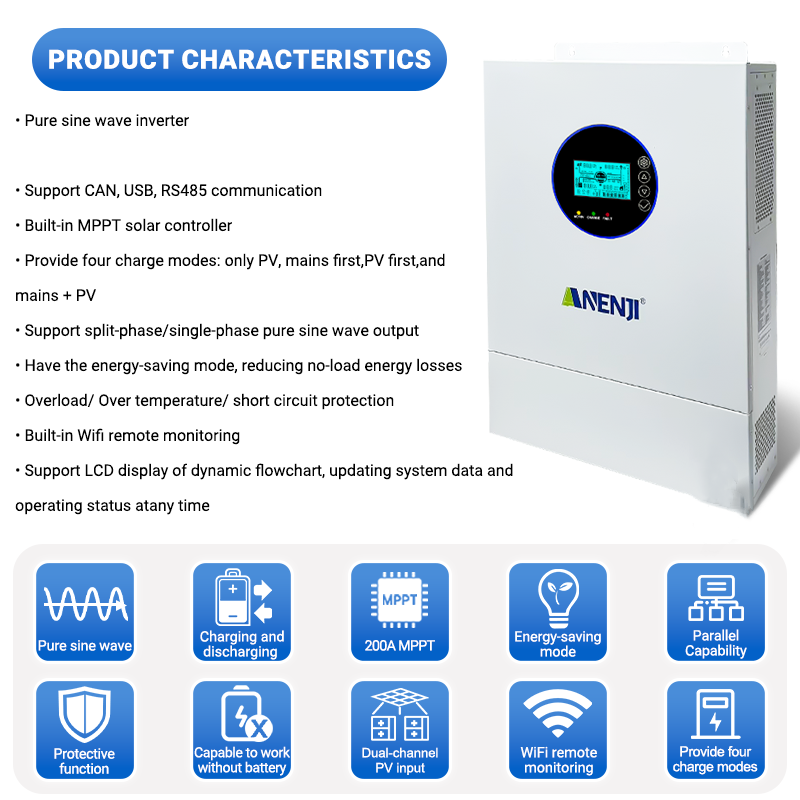 ANENJI Split-phase 120V/240V 1 - Drone Solar Charger ulasan dan harga
