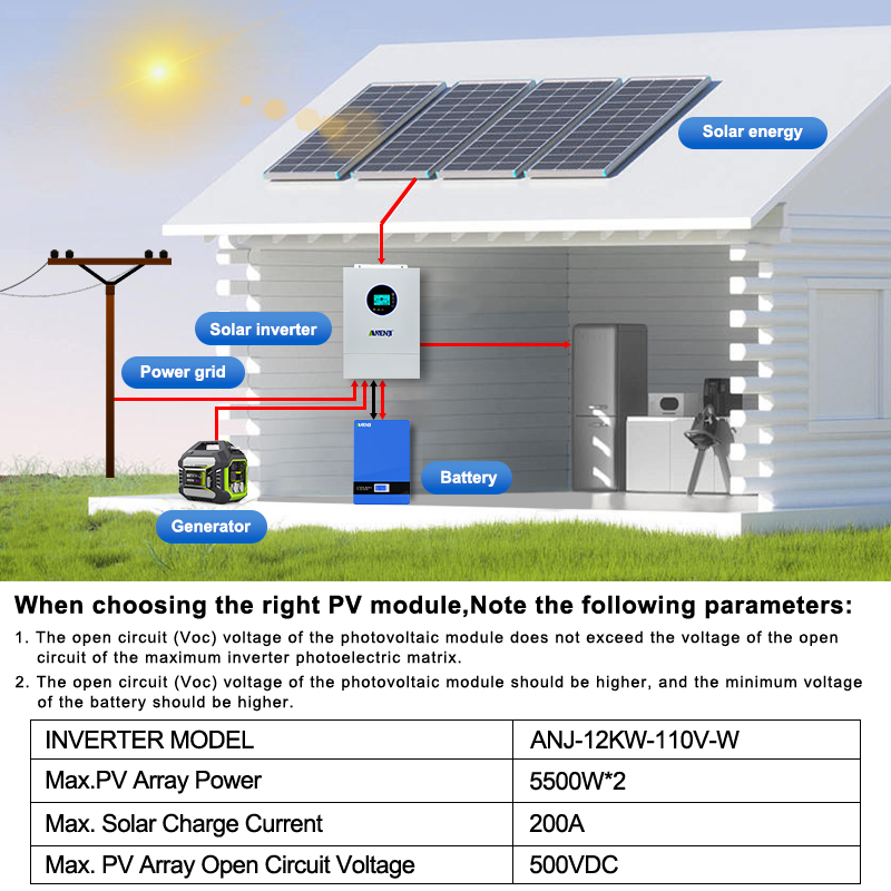 ANENJI Split-phase 120V/240V 1 - Drone Solar Charger ulasan dan harga