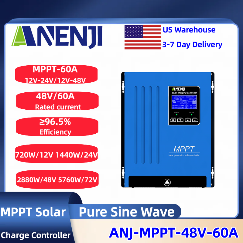 ANENJI MPPT 100A 80A 60A Solar - Drone Solar Charger ulasan dan harga