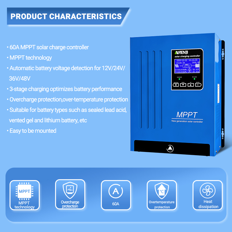 ANENJI MPPT 100A 80A 60A Solar - Drone Solar Charger ulasan dan harga