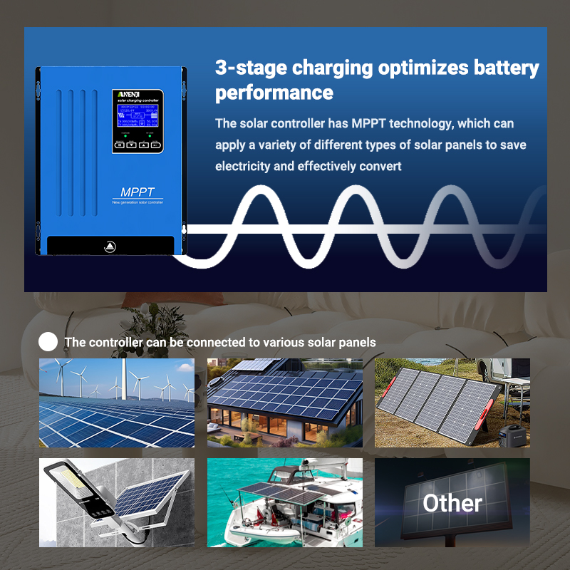 ANENJI MPPT 100A 80A 60A Solar - Drone Solar Charger ulasan dan harga