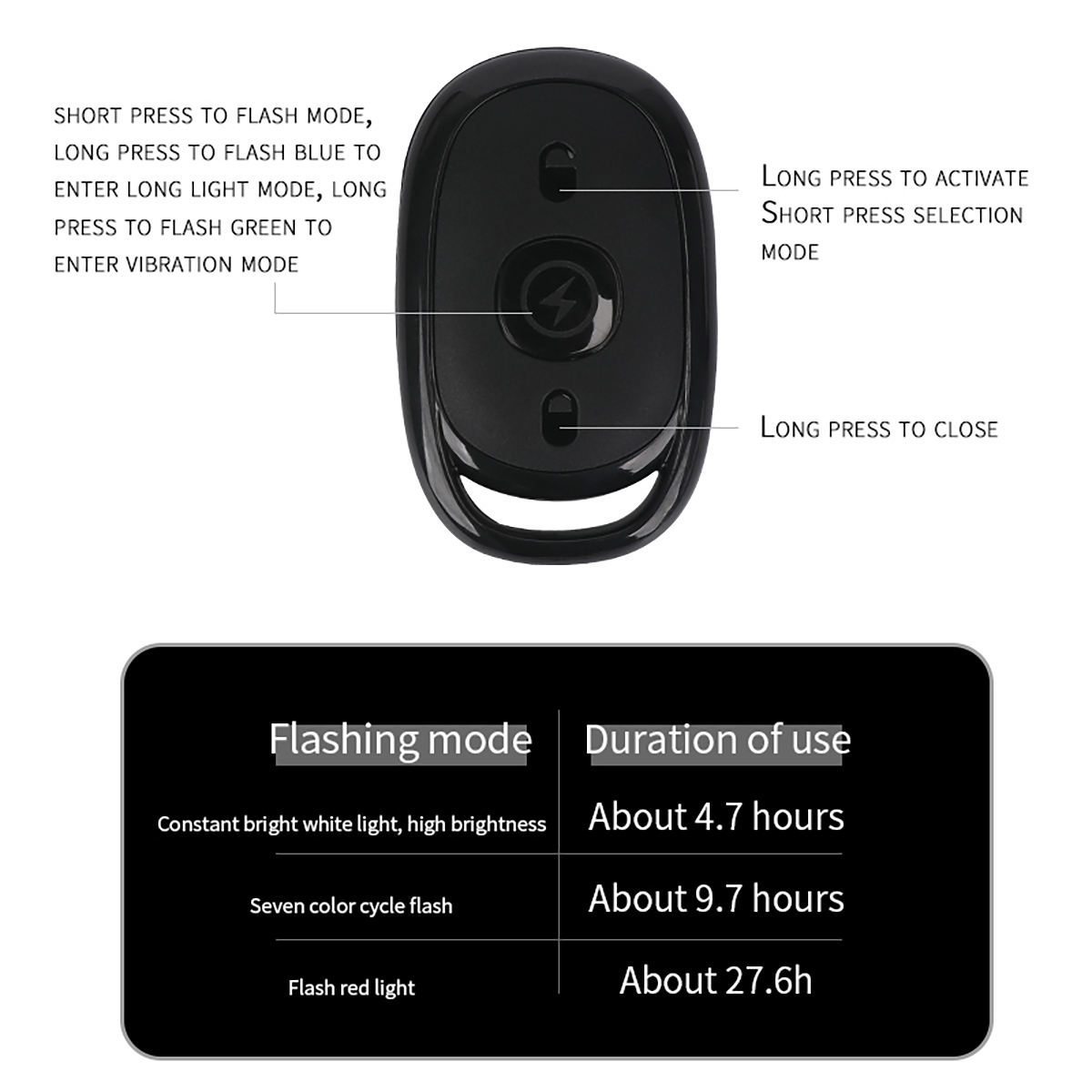 Wireless Remote Control LED St - Drone Strobe Light ulasan dan harga