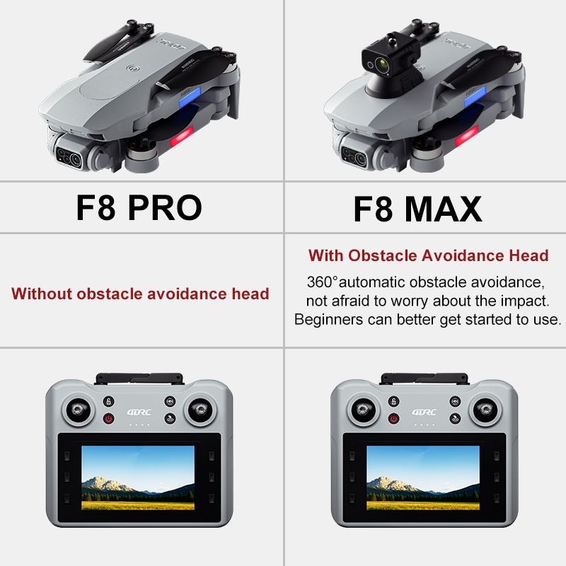 F8 MAX GPS Drone Professional  - Drone Controller Screen ulasan dan harga