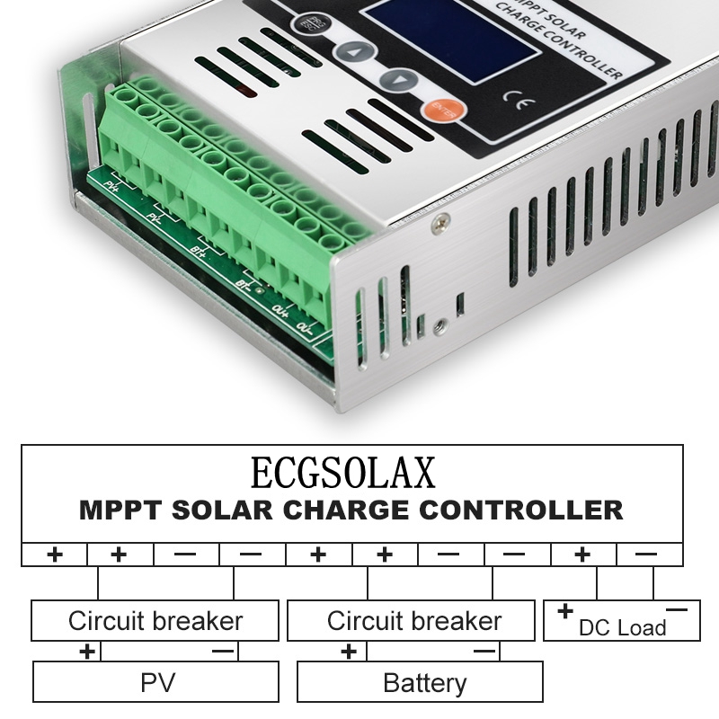 ECGSOLAX 60A MPPT Solar Charge - Drone Solar Charger ulasan dan harga