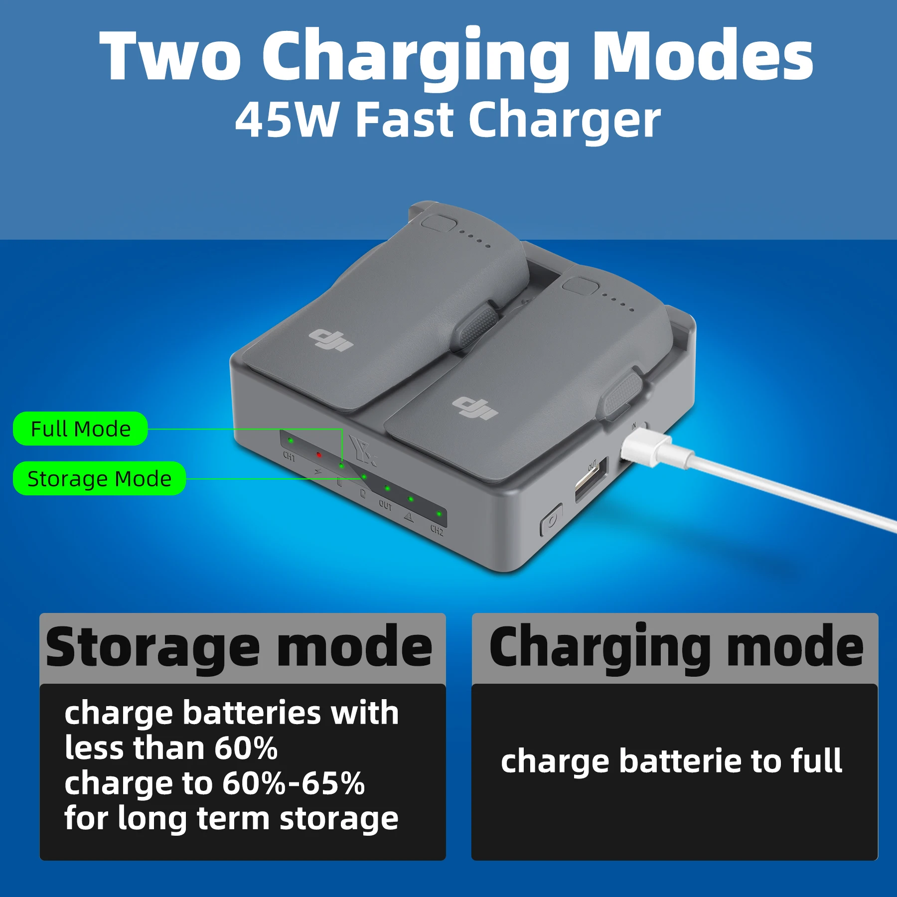 NEO 2 Fast Charging Hub Batter - Drone Power Bank ulasan dan harga