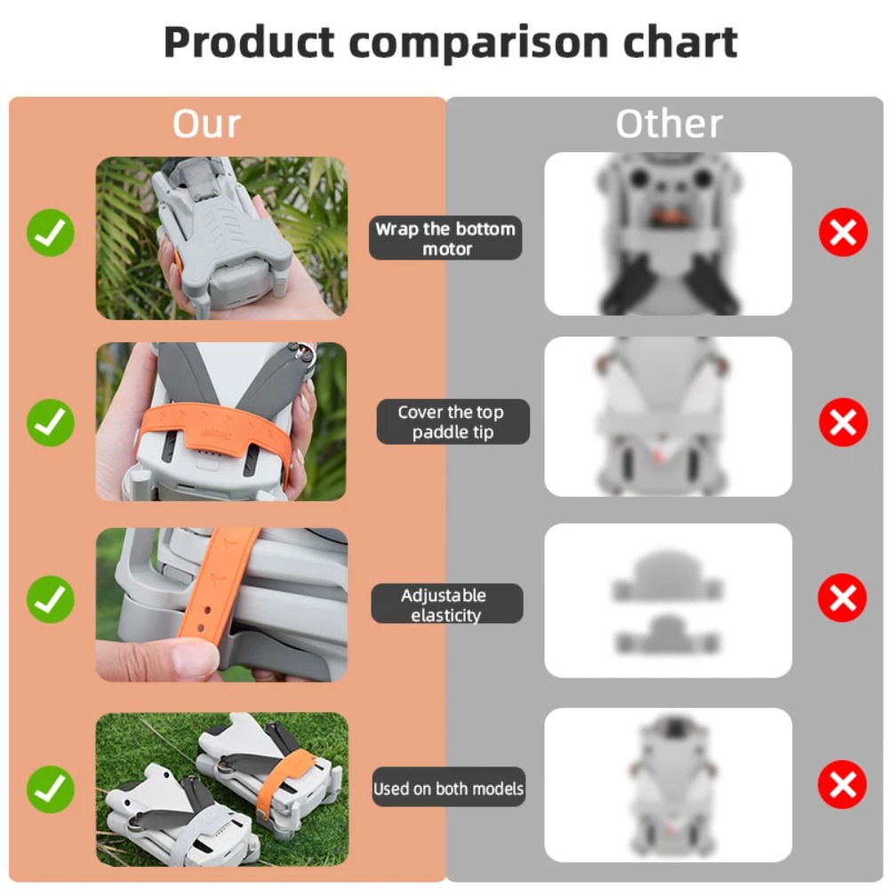 Propeller Holder Stabilizers f - Drone Propeller Holder ulasan dan harga